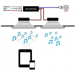 Digitalszalon.hu 